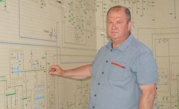 Кучеровский АГ
